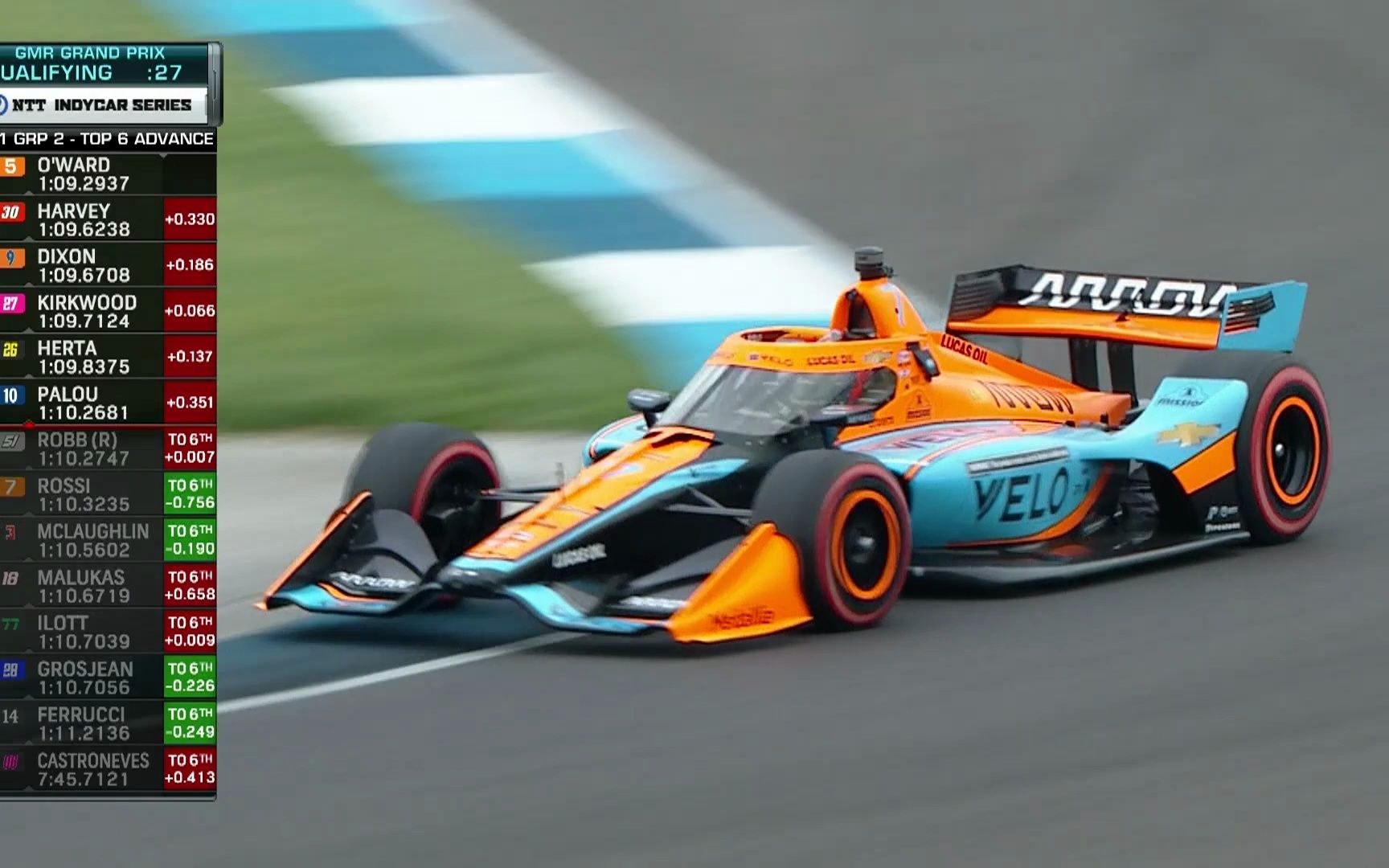 indycar 2023 gmr grand prix qualifying | extended highlights