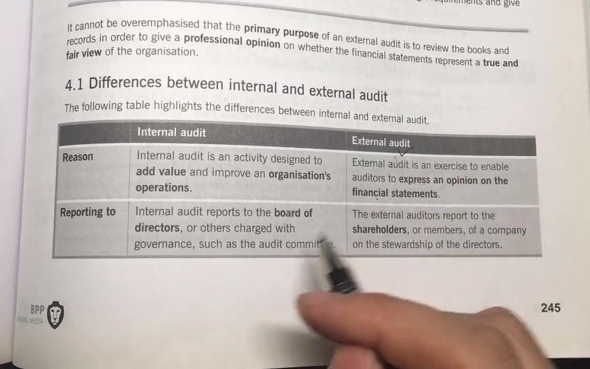 ACCA必考考点分析题,考点内部审计和外部审计的区别哔哩哔哩bilibili