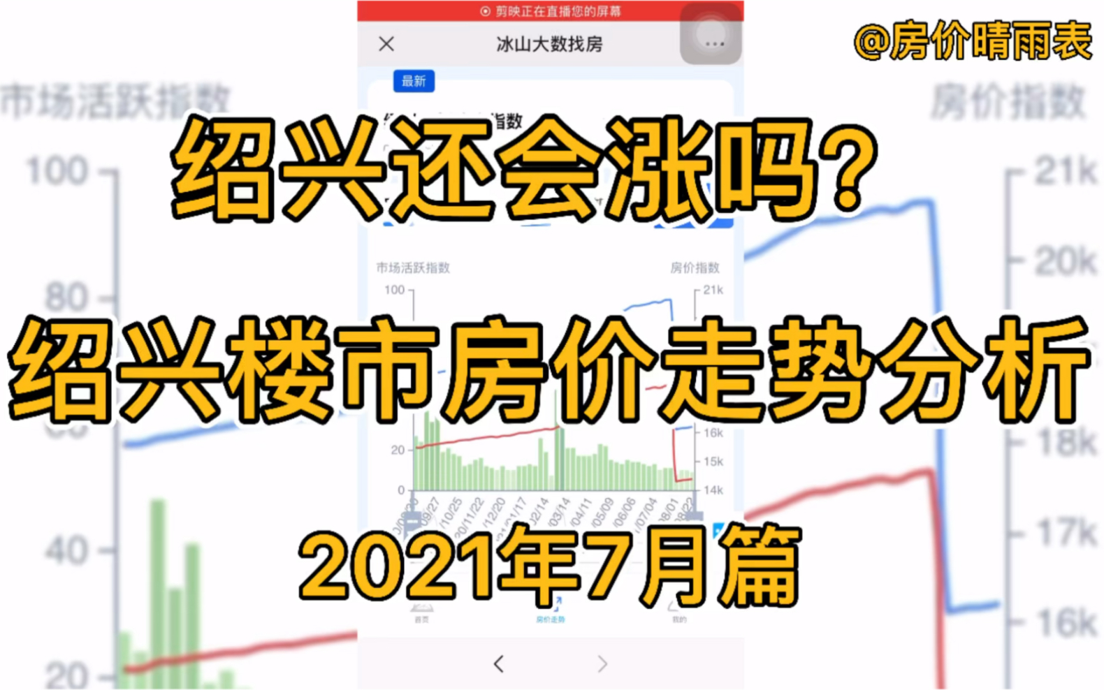 绍兴还会涨吗?绍兴楼市房价走势分析(2021年7月篇)哔哩哔哩bilibili