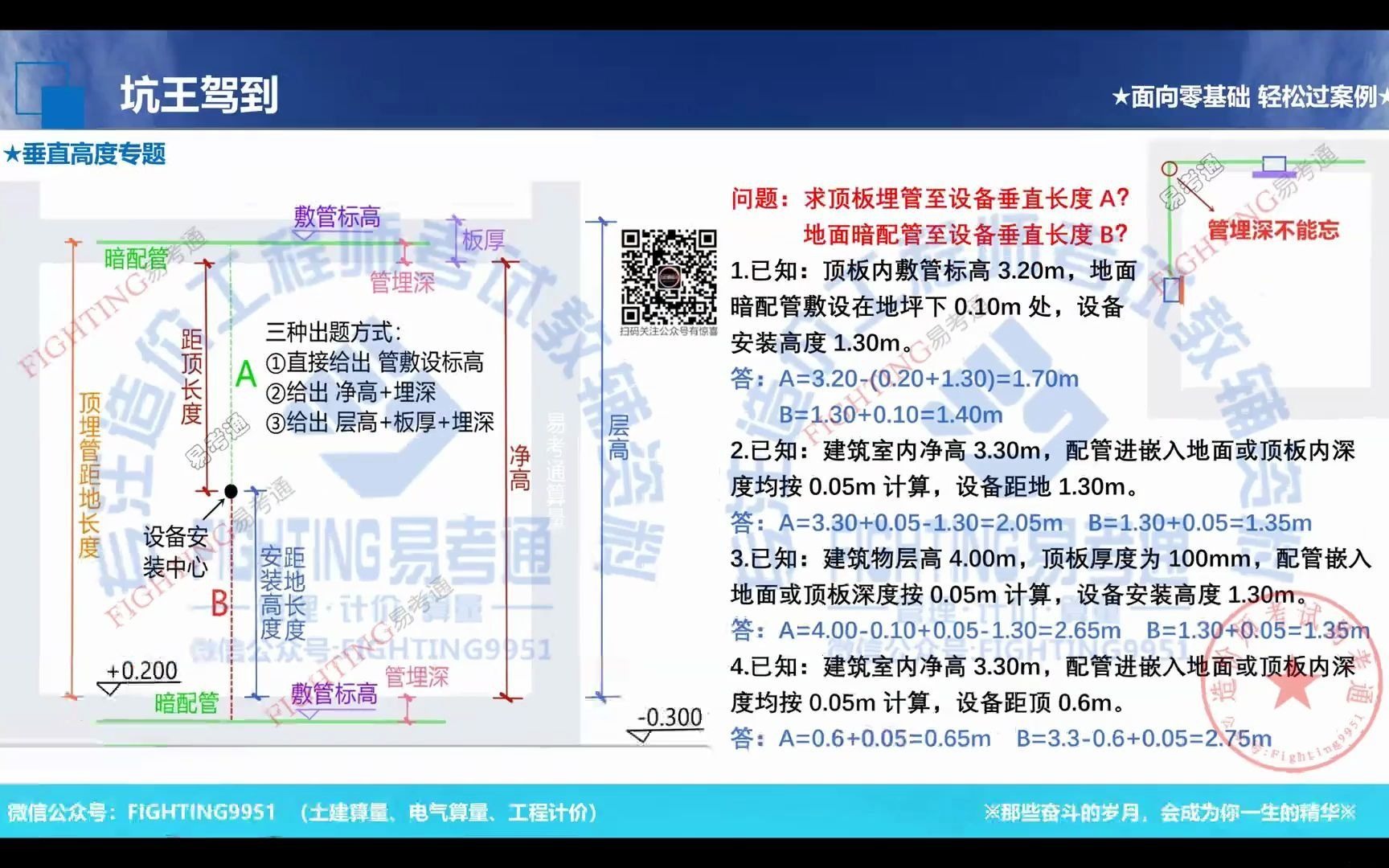 2021造价师考试电气算量零基础速成垂直高度专题哔哩哔哩bilibili