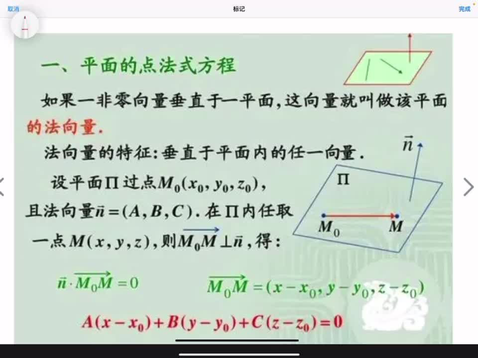 【一分钟搞定大学数学】几何9空间解析几何平面的点法式方程哔哩哔哩bilibili