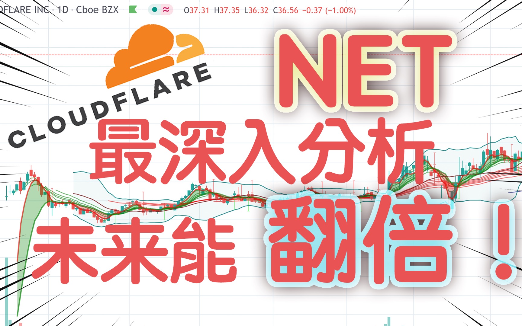 Cloudflare(NET)深入分析!未来可能翻倍的超强潜力股!哔哩哔哩bilibili