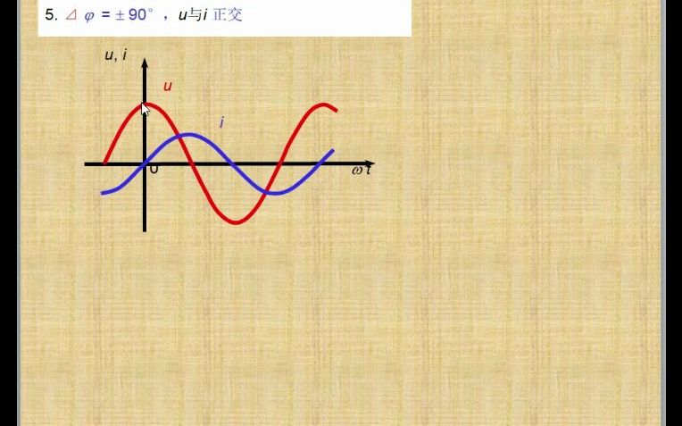 电路分析基础(38)正弦波的相位超前和滞后哔哩哔哩bilibili