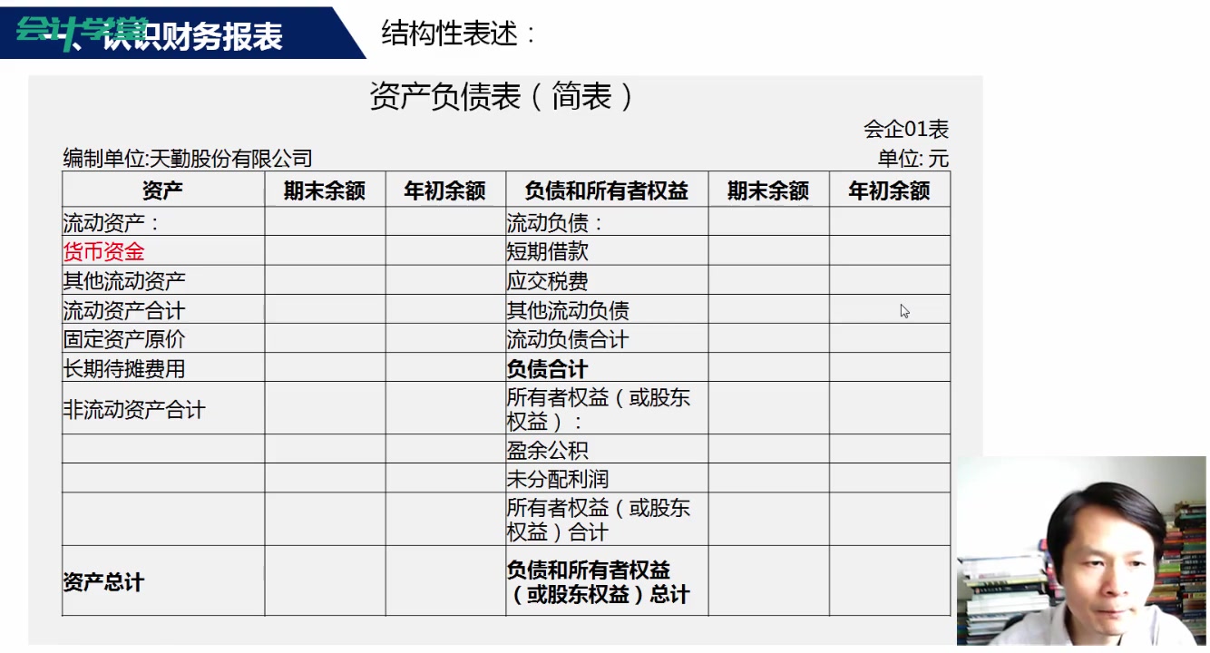 软件企业财务报表医院财务报表分析最新财务报表模板哔哩哔哩bilibili