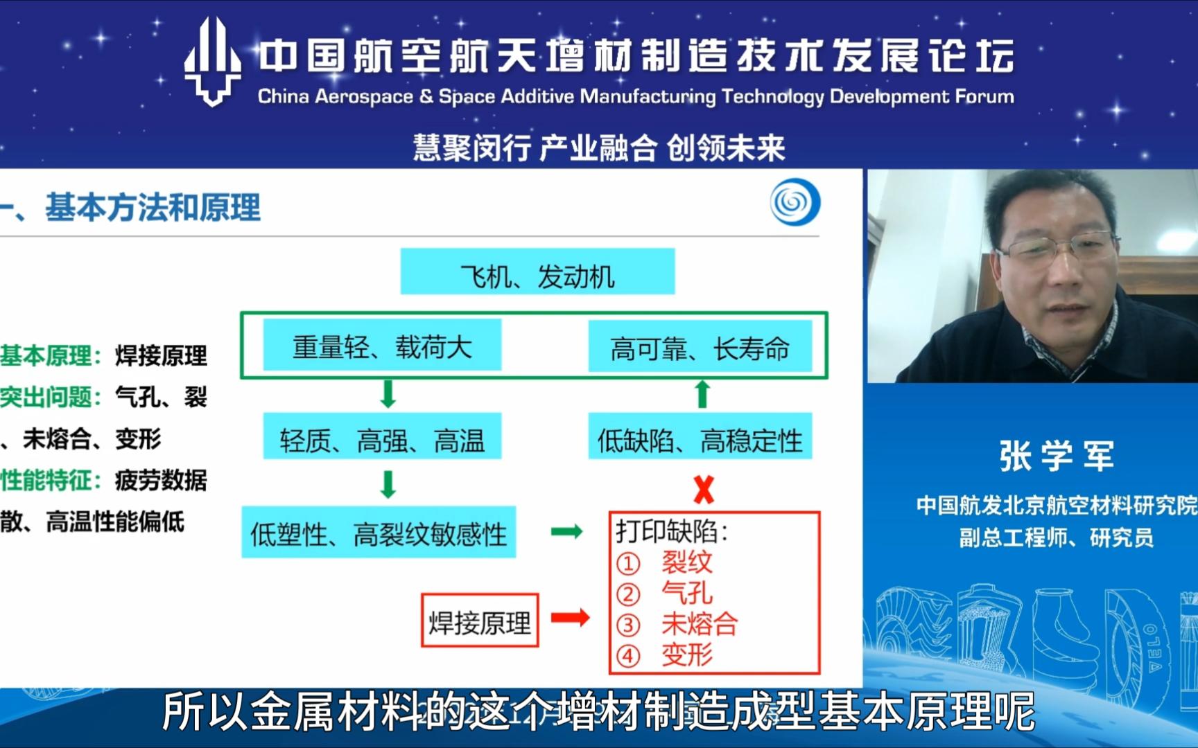 [图]中国航空航天增材制造技术发展论坛-张学军研究员《航空材料增材制造研究进展》