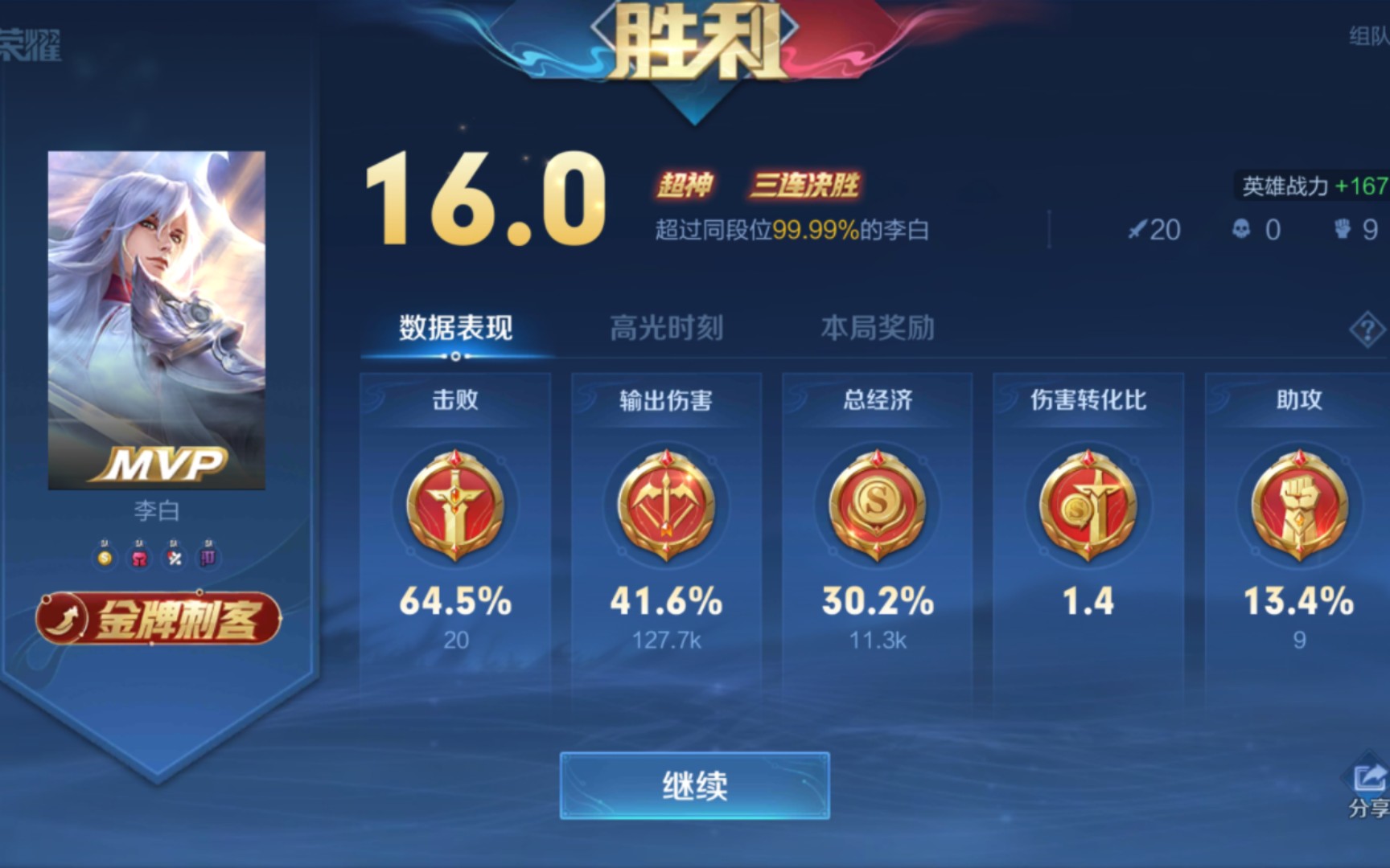 16.0评分,41输出李白有多恐怖.