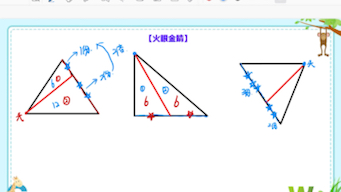 等高模型认识哔哩哔哩bilibili