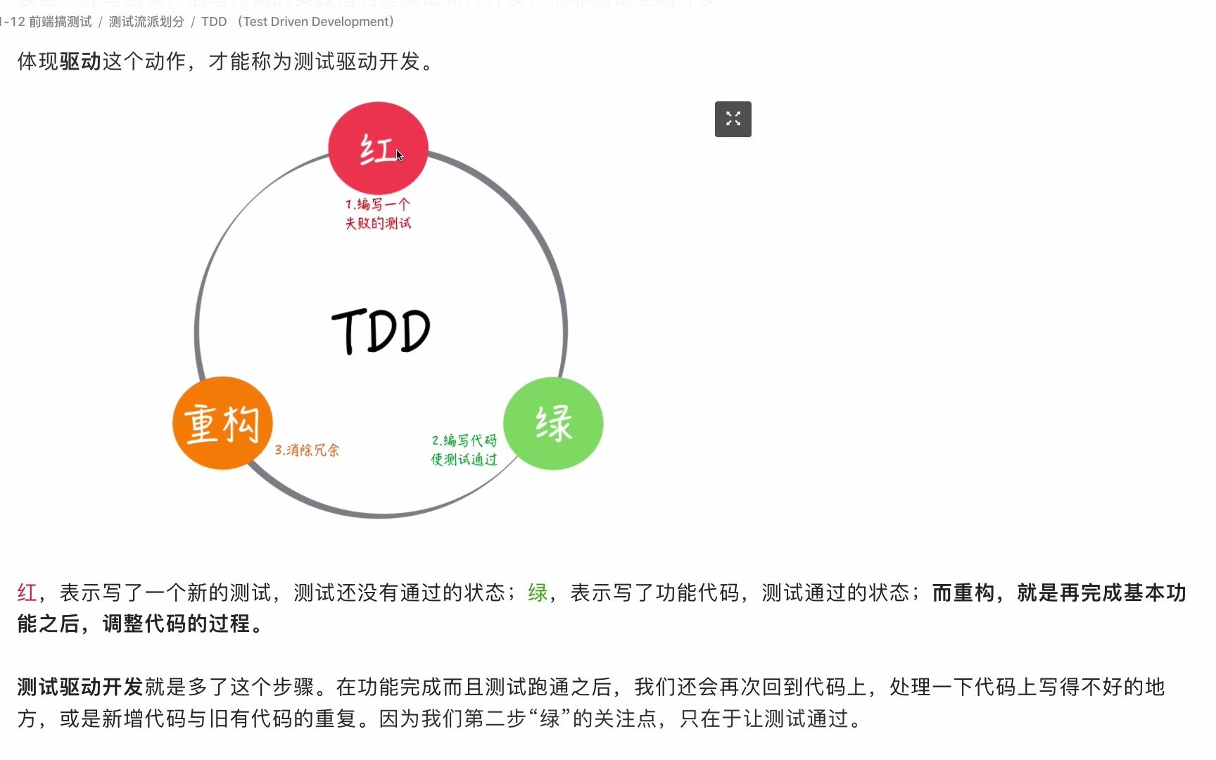 「技术分享」前端搞懂测试哔哩哔哩bilibili