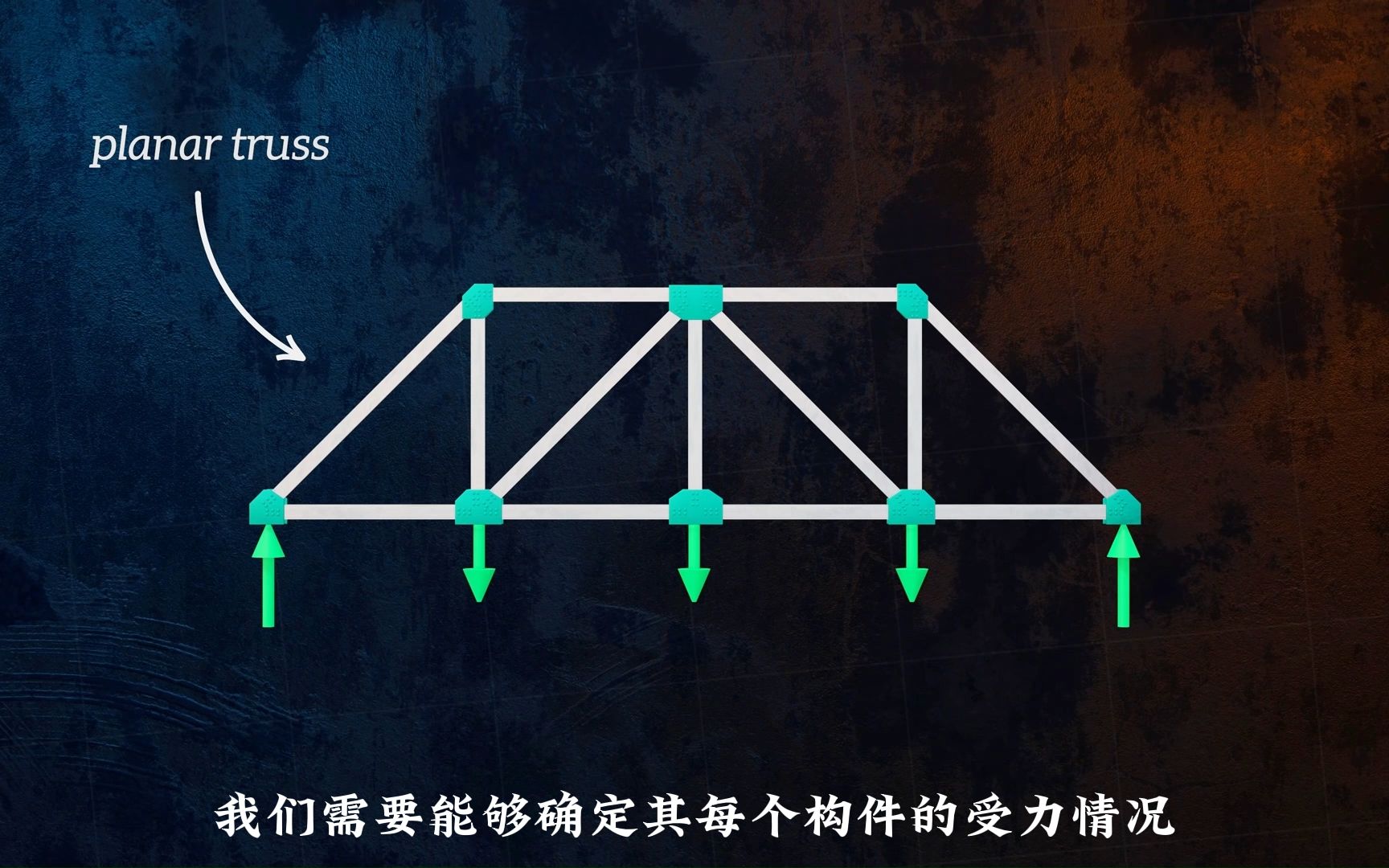 [图]物理工程之桁架，了解它的结构