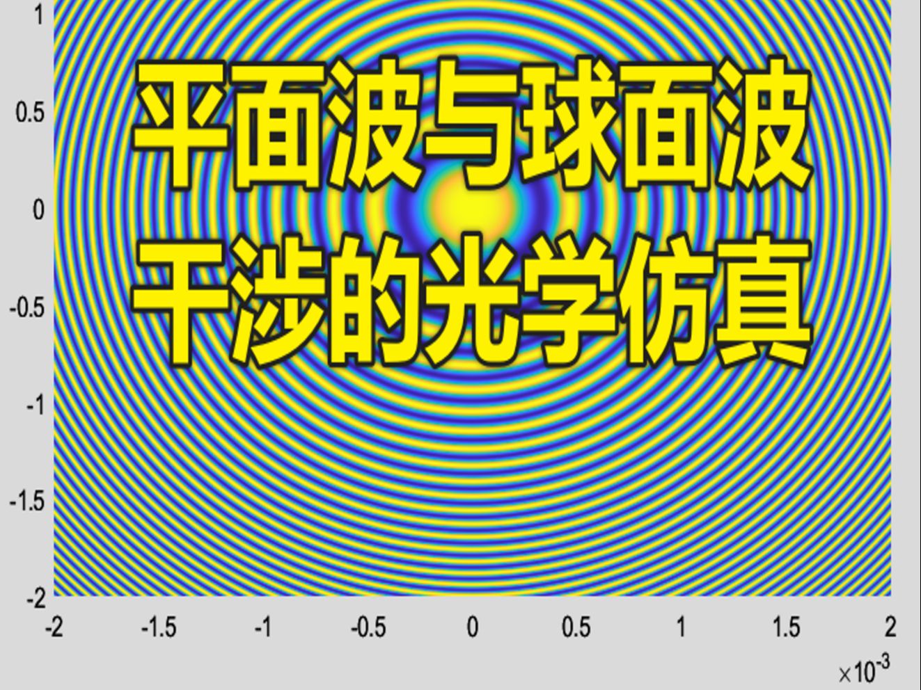 波的干涉波形图图片