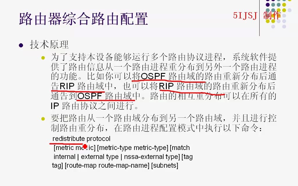 第12章路由器综合路由配置哔哩哔哩bilibili