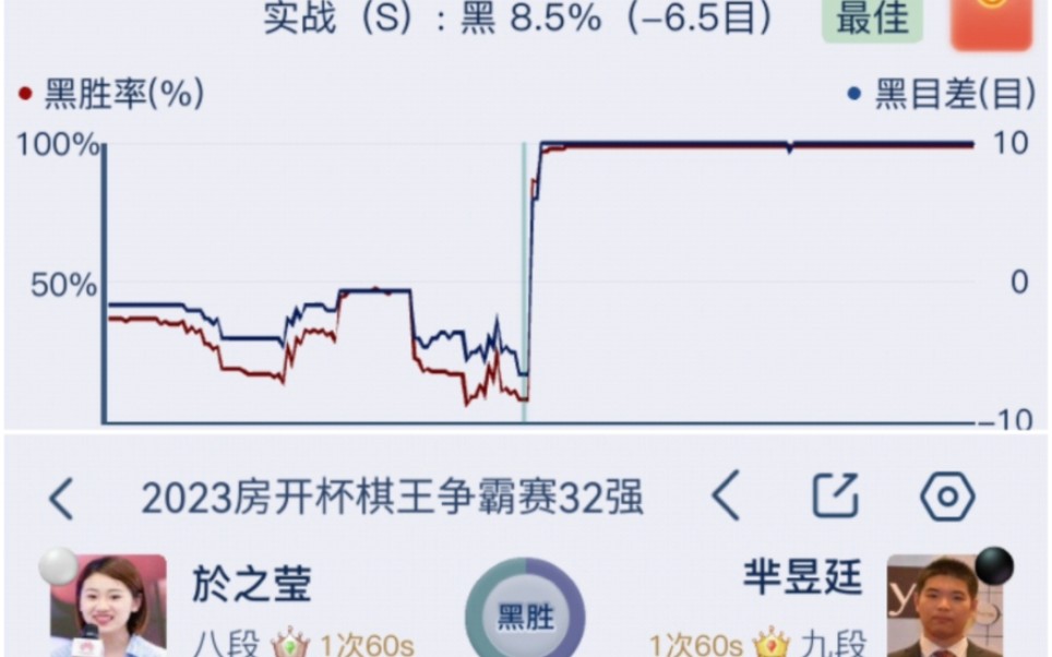 房开杯厨王争霸赛,老米抽象布局稳定发挥,百手接龙.老米败势之下於女王德艺双馨送温暖突然崩盘.老米瞬间大胜!桌游棋牌热门视频