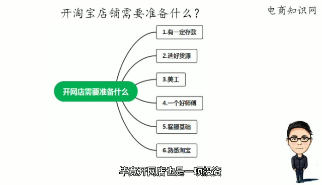 开淘宝店铺需要准备什么?哔哩哔哩bilibili