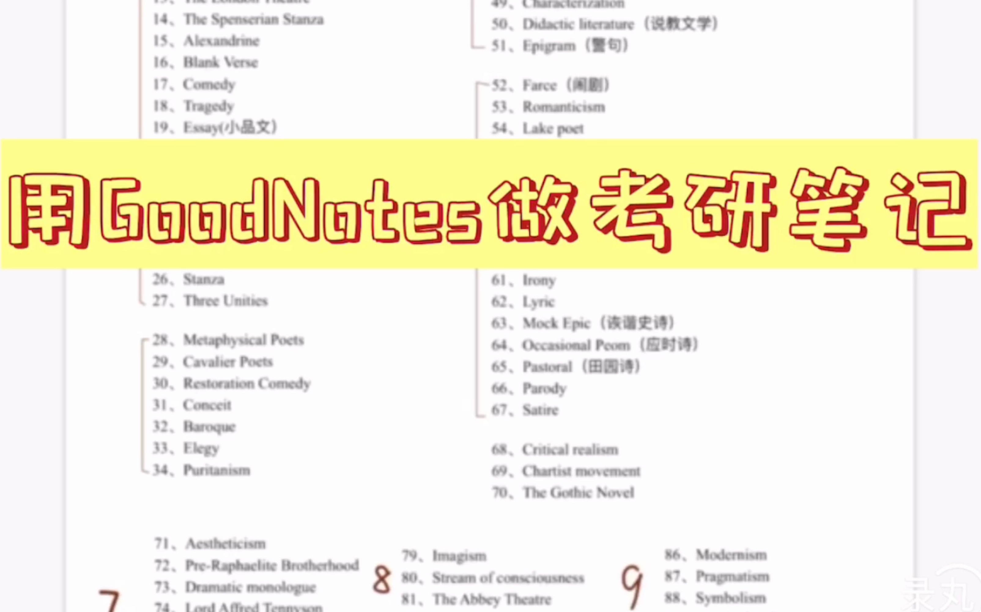 如何用GoodNotes做电子笔记(英美文学考研 文学术语)哔哩哔哩bilibili