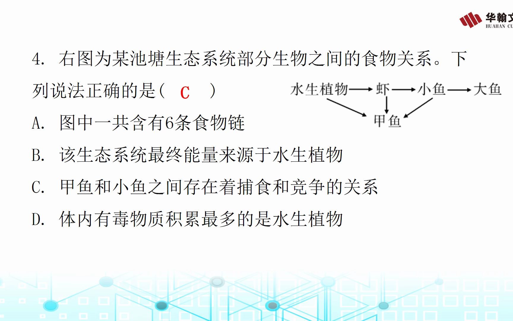 [图]初一生物上册人教版，期末水平综合能力提升