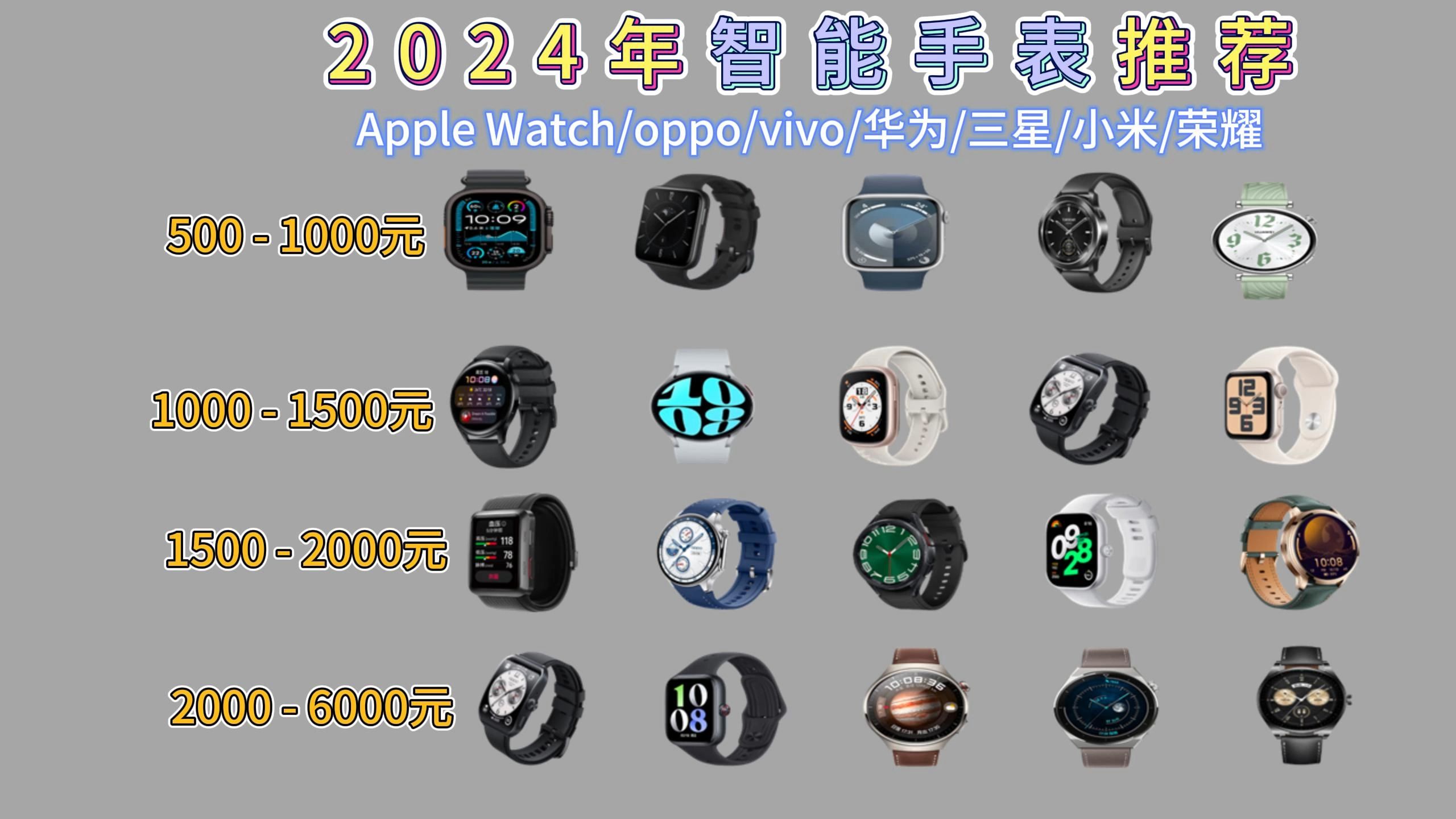 2024年10月|智能手表推荐挑选最全攻略(华为/苹果/小米/oppo/vivo/荣耀/三星智能手表等选购大全),500元、1000元、6000元价位推荐哔哩哔哩bilibili