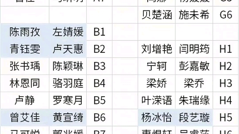 [图]最佳拍档第三季名单