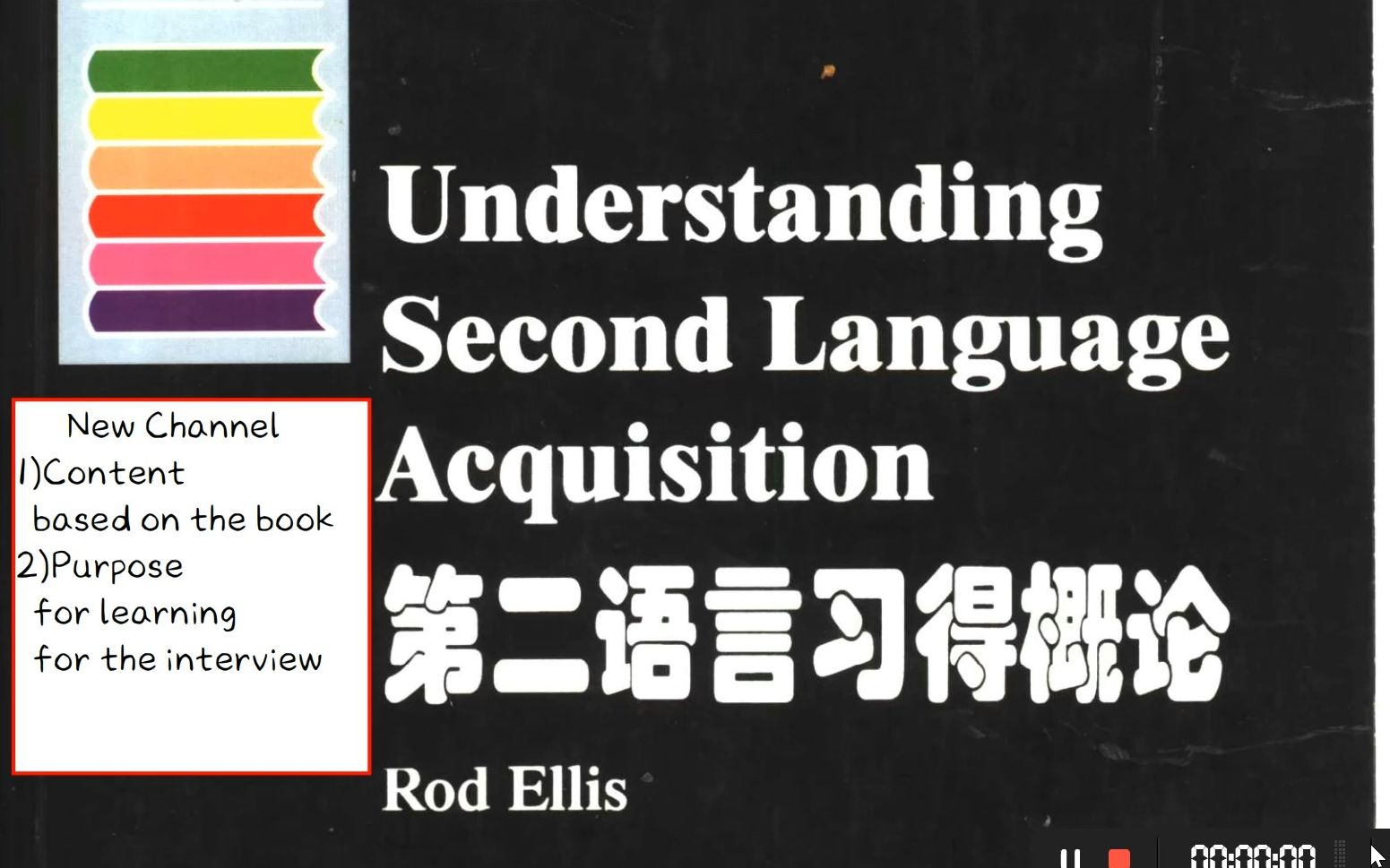 [图]2.2 第二语言习得概论(Rod Ellis): The Role of the L1——对比分析