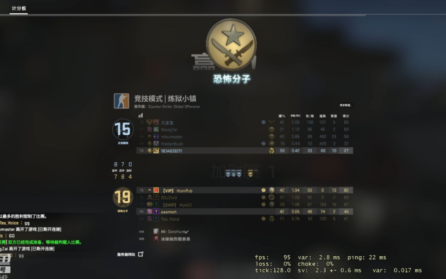 【CSGO】合肥一中Nullify Gaming VS 合肥八中哔哩哔哩bilibili