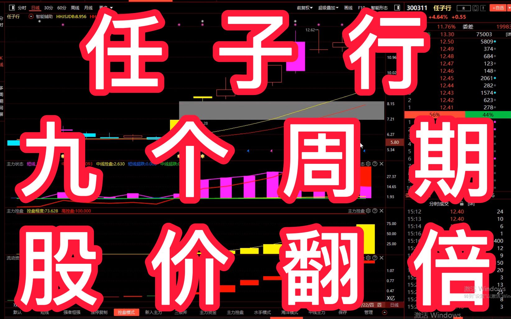 任子行:九天时间股价翻倍,如何能够抓到此类强势个股?哔哩哔哩bilibili