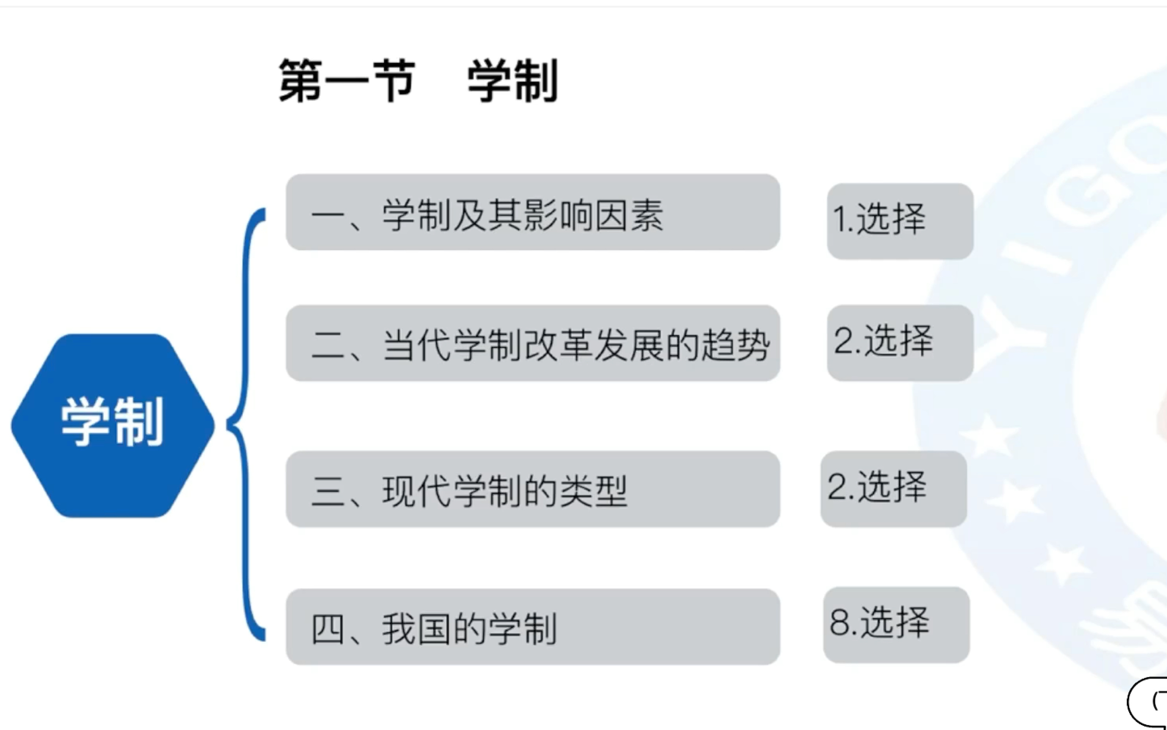 24江西教师招聘考试|教育综合知识网课|24江西教招备考第一轮|江西高校教综书配套网课|针对江西考情哔哩哔哩bilibili