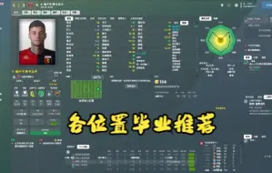 Video herunterladen: 【FM2023】开档各位置毕业推荐！！简介有名单！自取！！