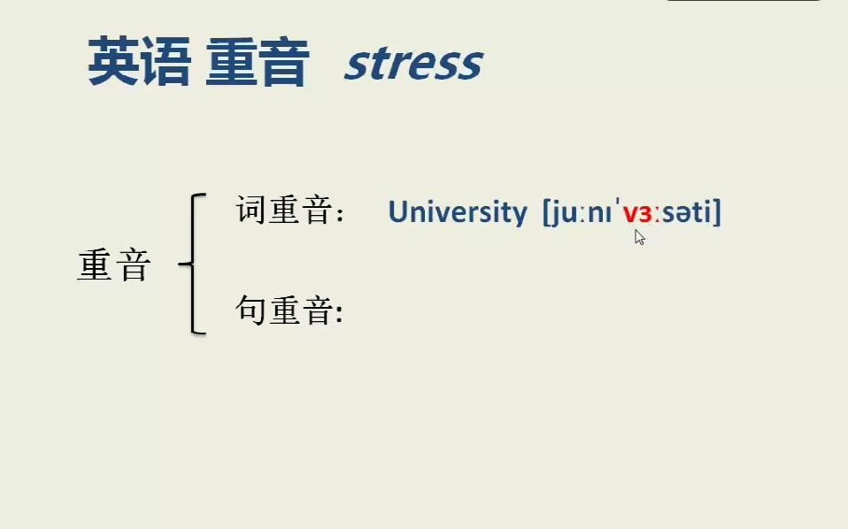 英语重音 Stress 词重音+句重音哔哩哔哩bilibili