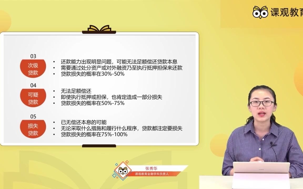 银行考试都考什么?【小白入行课】之金融【课观银行帮】哔哩哔哩bilibili