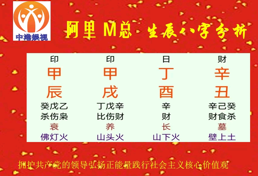 阿里 M总生辰八字解析哔哩哔哩bilibili