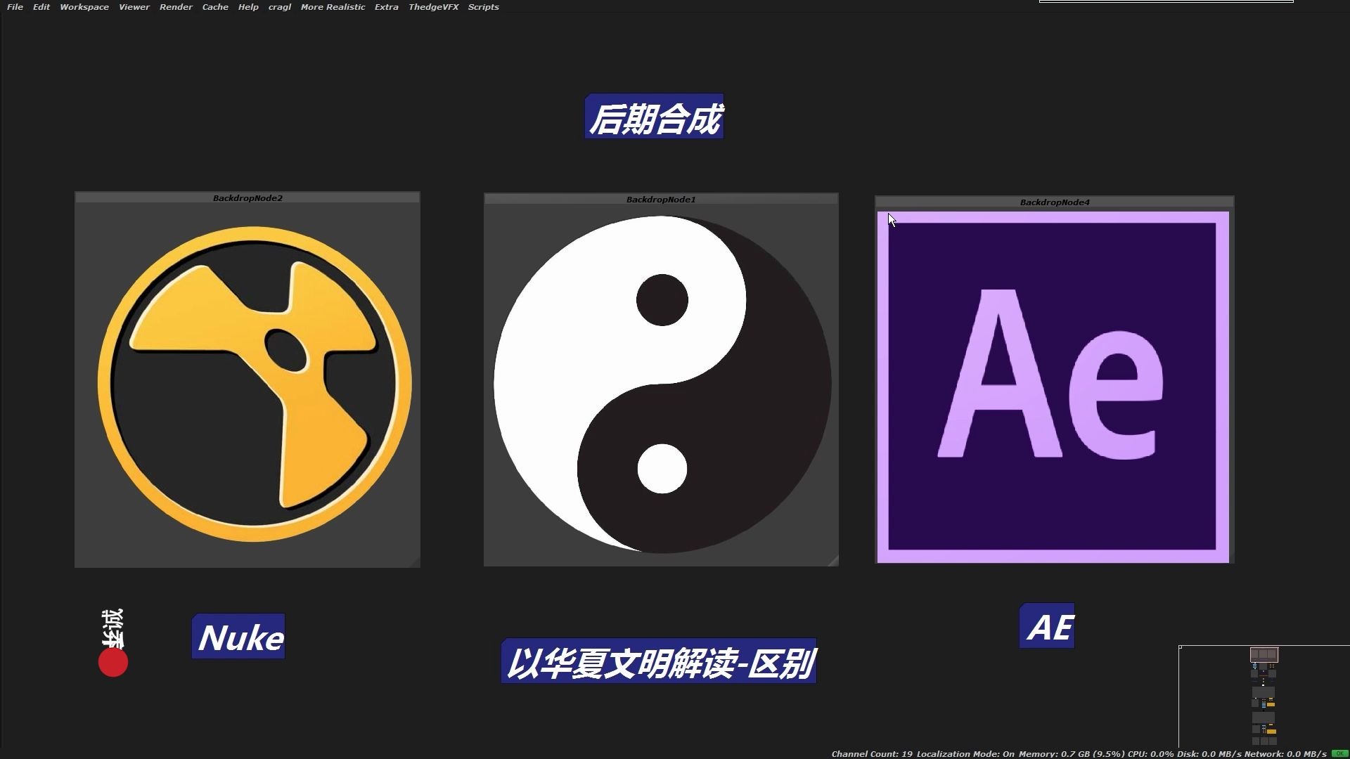 番外篇:用易经解读ae与nuke的区别 作者:乔治-周士诚