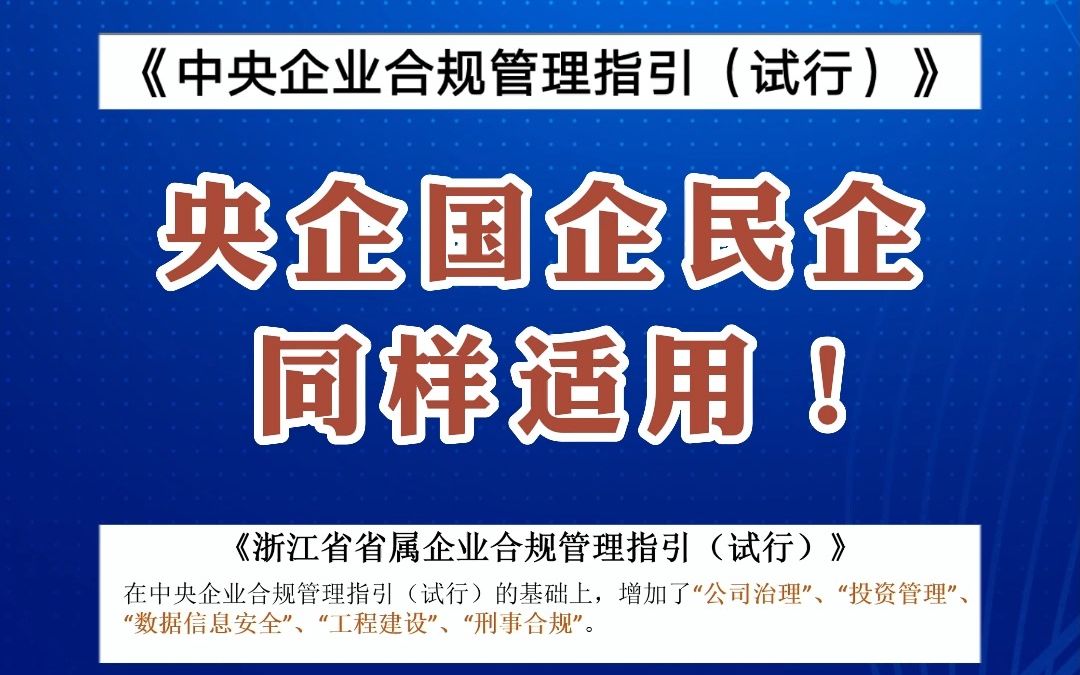 [图]企业要在哪一方面重点做合规呢？听听专业律师怎么讲！