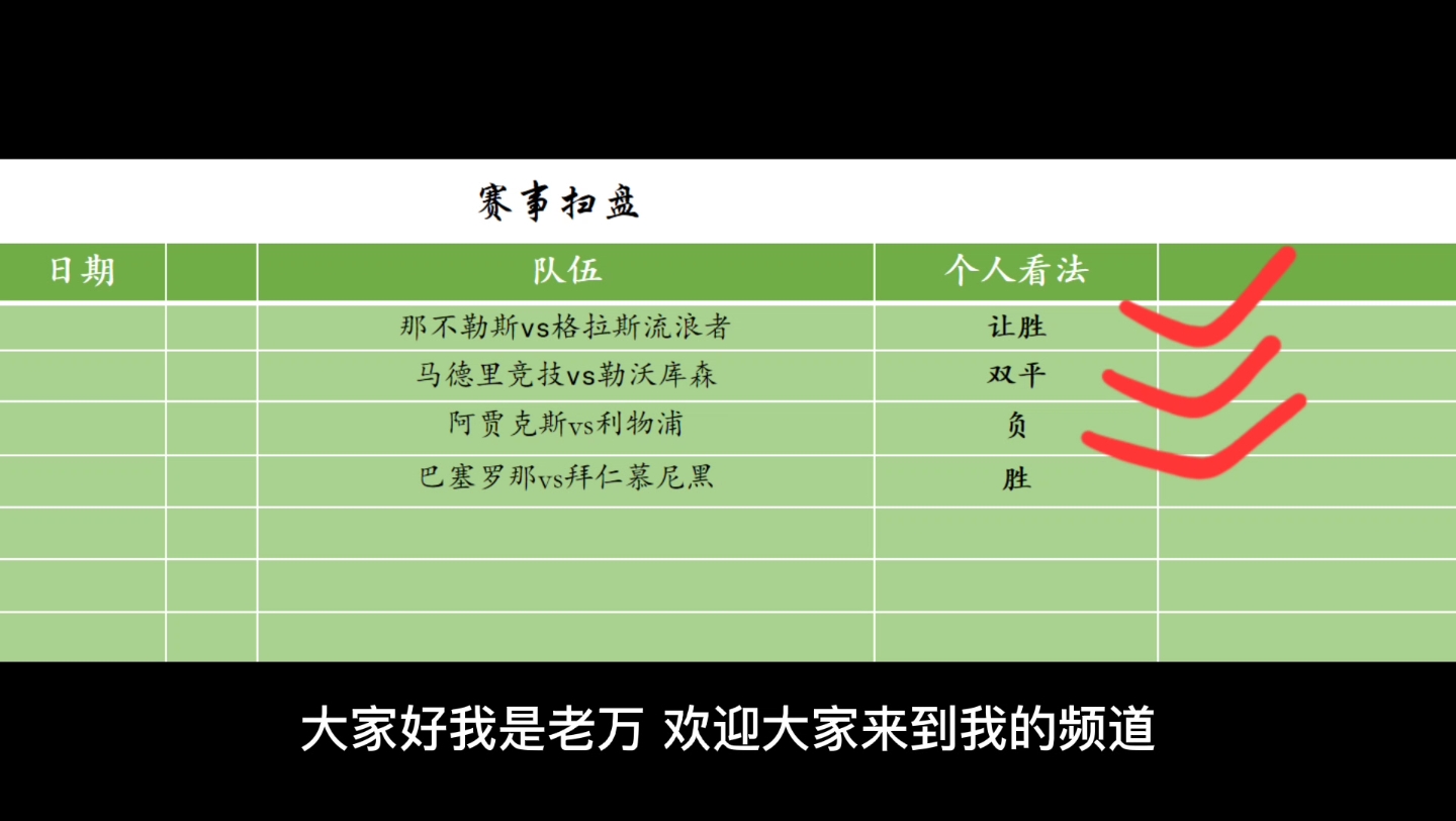 10.27足球推荐扫盘!及昨日扫盘战绩!今日必须拿下主任!哔哩哔哩bilibili