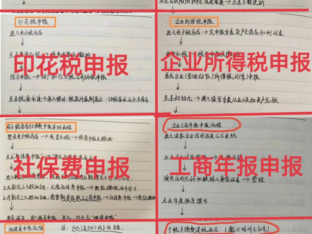 最新整理的电子税务局纳税申报的流程,增值税、个税、所得税、 社保等,会计小白也能快速掌握!哔哩哔哩bilibili