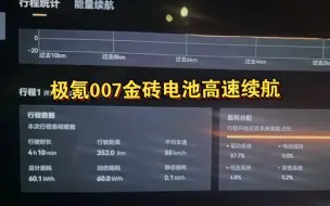 Tải video: 极氪007金砖电池高速续航，个人使用场景，仅供参考