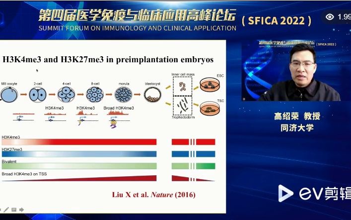 【讲座分享】早期胚胎发育和干性细胞重编程中的表观调控——高绍荣教授(同济大学)哔哩哔哩bilibili