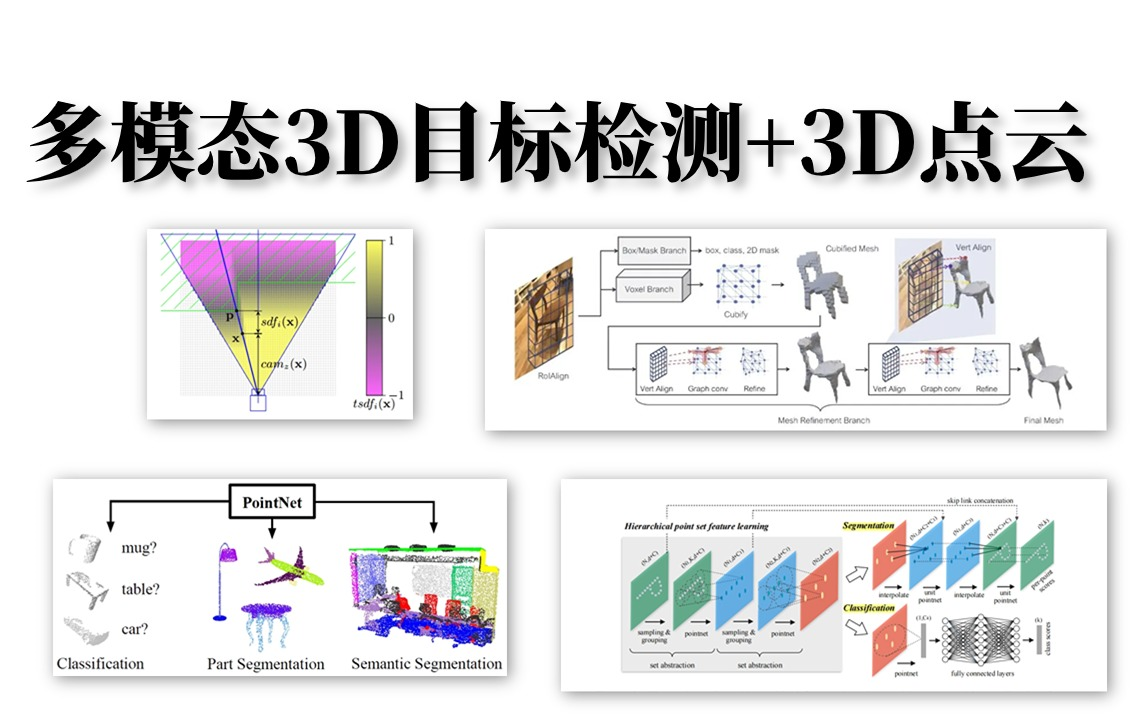 【多模态3d目标检测 3d点云】从未见过这么全的三维重建pointnet