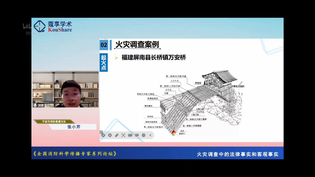 火灾调查中的法律事实和客观事实哔哩哔哩bilibili