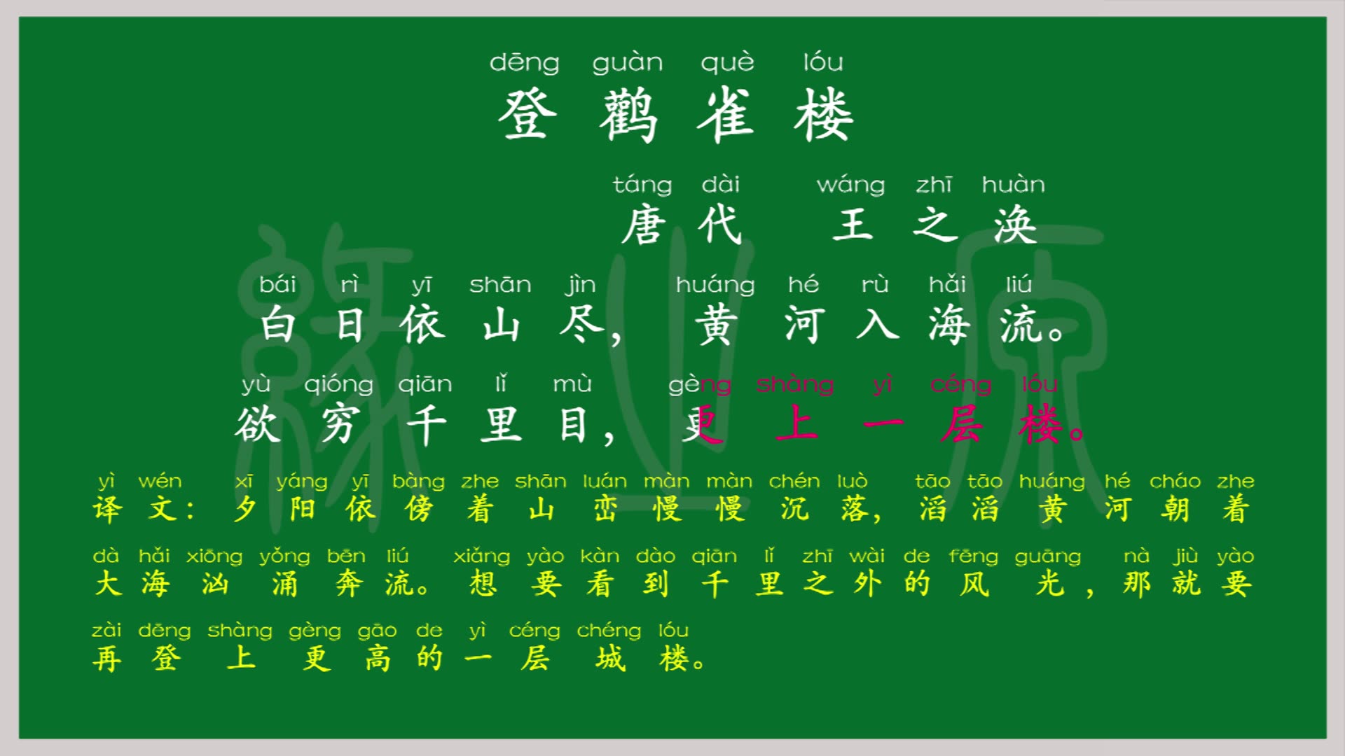 登鸛雀樓 王之渙 小學 二年級上冊 古詩 唐詩 古詩 譯文 背誦 朗讀