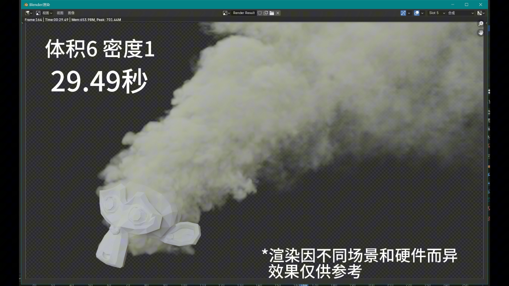 为了优化加速blender体积雾的渲染,今天设置了一些条件进行了基础评测,发现光程中体积为24时,不仅能达到12的视觉效果而且还比12要快,有点惊讶....