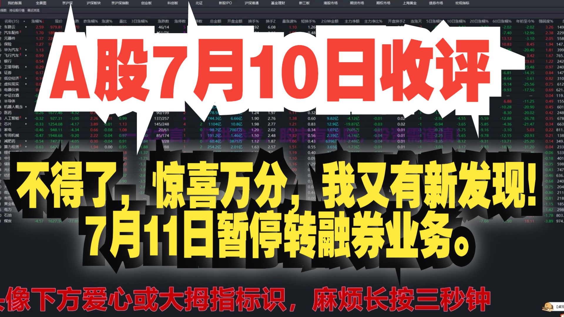 A股7月10日收评:不得了,惊喜万分,我又有新发现!中国证券金融股份公司7月11日暂停转融券业务.哔哩哔哩bilibili