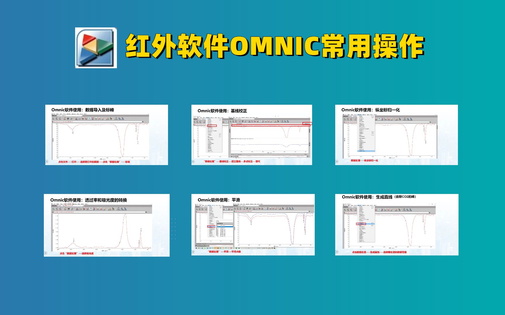 红外软件OMNIC的常用功能操作哔哩哔哩bilibili