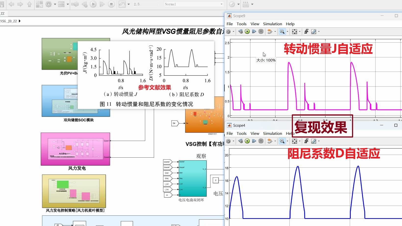 风光储构网型VSG惯量阻尼参数自适应调节控制仿真【复现】哔哩哔哩bilibili