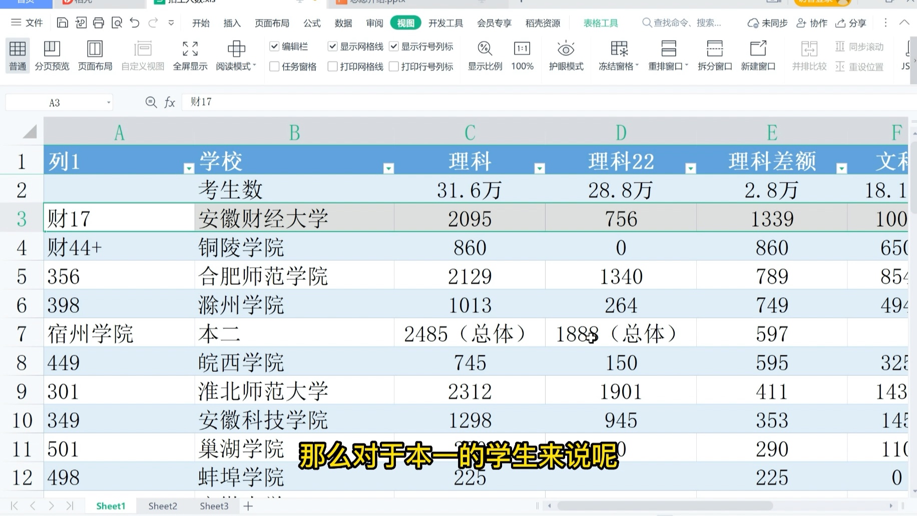 高考志愿填报技巧,以安徽省理科高校填报为例哔哩哔哩bilibili