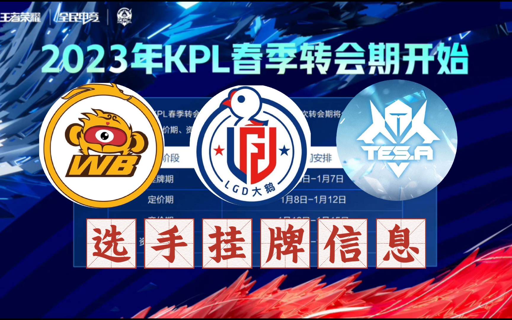 【KPL转会期1】北京WB、杭州LGD双双典卖招牌选手!长沙TES.A大换血王者荣耀