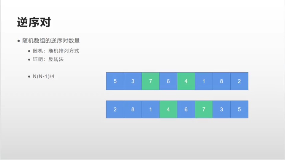 【算法】排序算法的二次壁障是怎么突破的? 基于逆序对理解排序哔哩哔哩bilibili