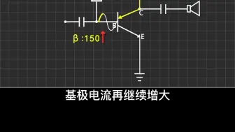 Download Video: 三极管是如何放大信号的？负反馈电路