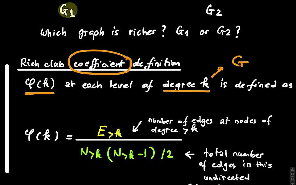 [图]Graph Theory Blink 4.3 (Graph rich clubs and rich-club coefficient)