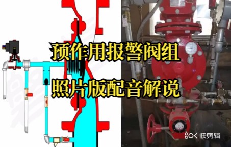 预作用报警阀组照片版解说哔哩哔哩bilibili