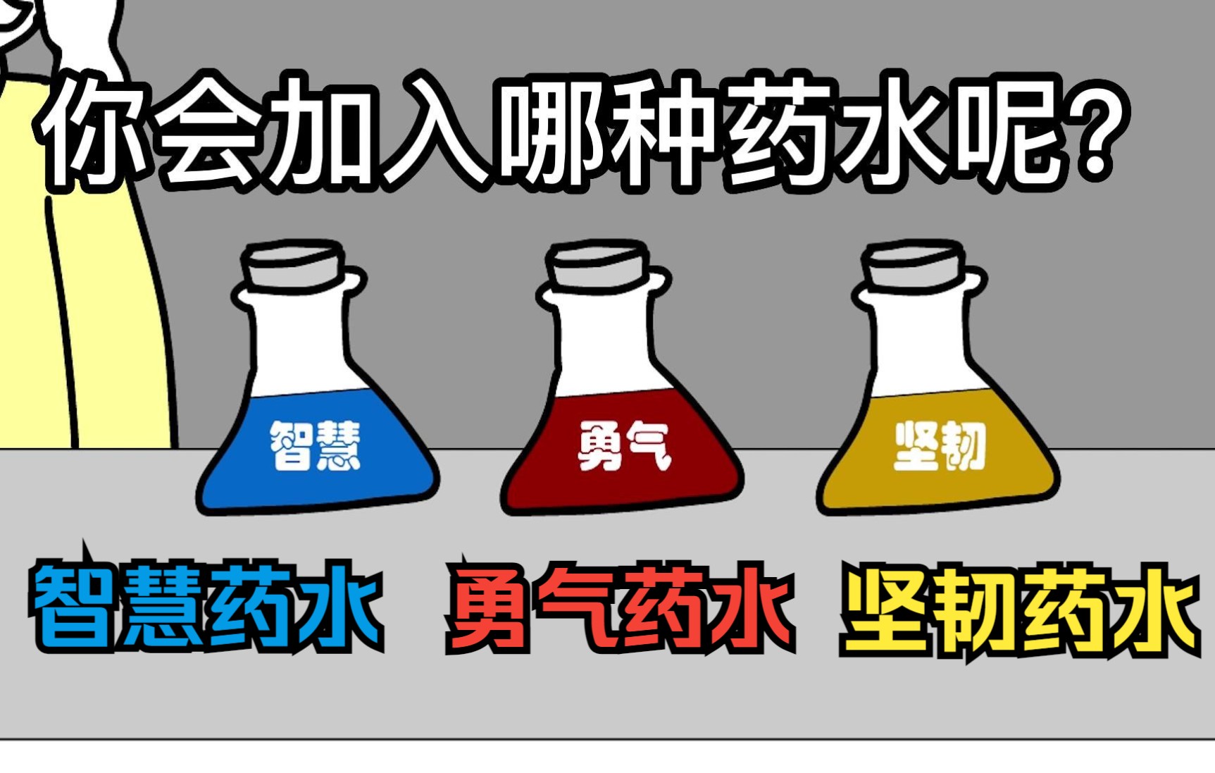 [图]互动动画：假如你是上帝，你会创造出怎样的生物呢？上帝模拟器