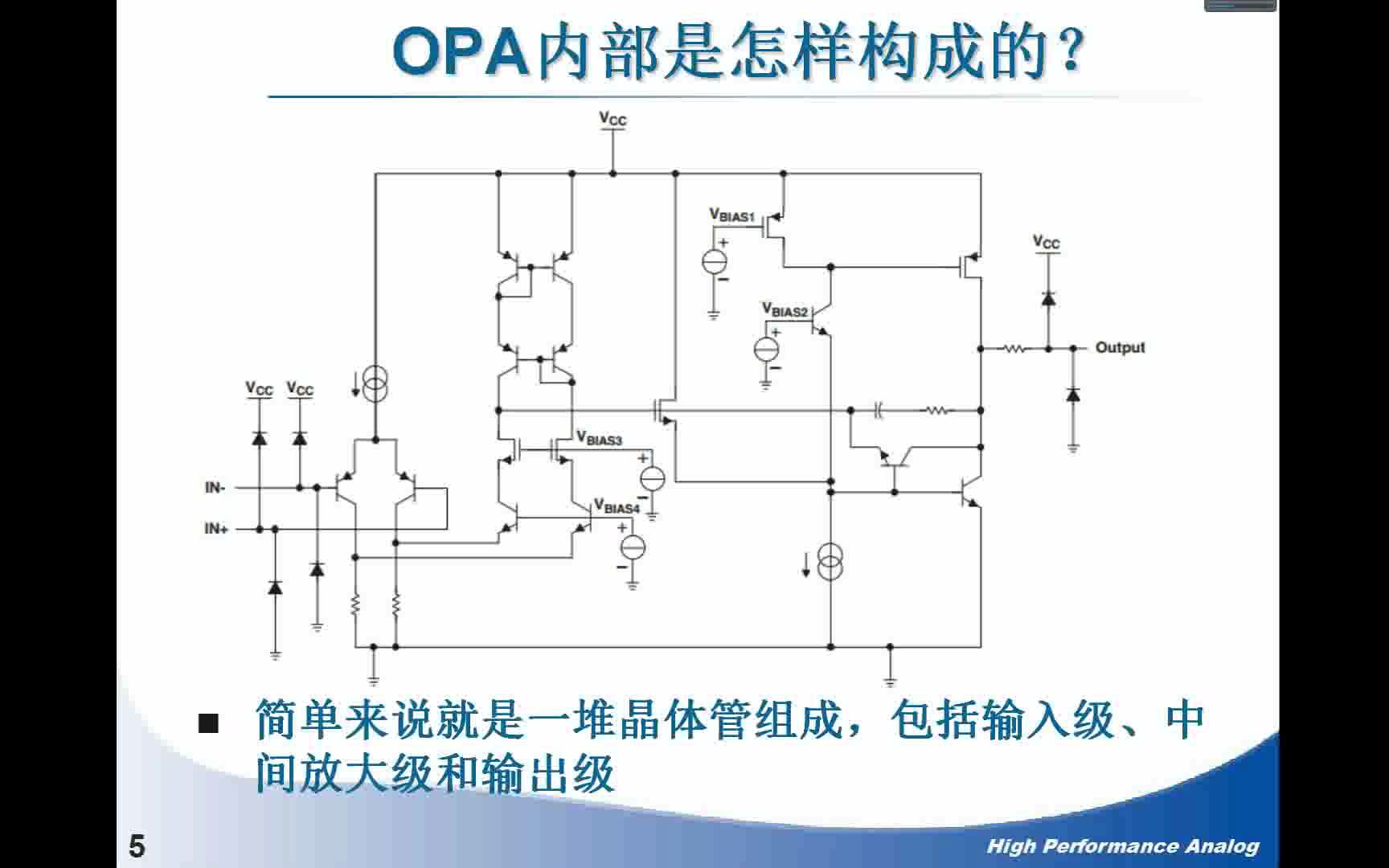 运放入门第1讲,运放OPA的基础知识哔哩哔哩bilibili